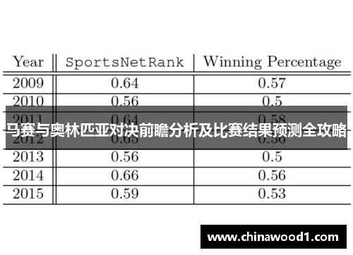 马赛与奥林匹亚对决前瞻分析及比赛结果预测全攻略