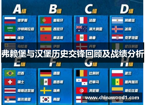 弗赖堡与汉堡历史交锋回顾及战绩分析