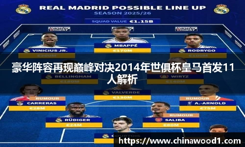 beats365豪华阵容再现巅峰对决2014年世俱杯皇马首发11人解析