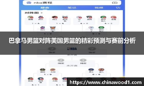 beats365巴拿马男篮对阵美国男篮的精彩预测与赛前分析